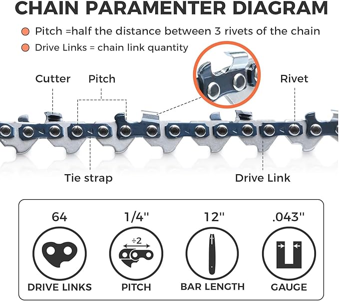 12 Inch Chainsaw Chain 1/4 Pitch .043" Gauge 64 Drive Links Semi-Chisel Chain Saw Chains for Husqvarna, Poulan, Craftsman, Greenworks and More Chainsaw Brands(3 Packs)(40T-6)