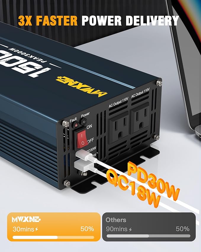1500W Power Inverter, 12V DC to 120V AC Converter with Dual AC Outlets,QC3.0 18W USB and 30W Type-C, Car Inverter for Truck RV Home - Navy Blue/Black