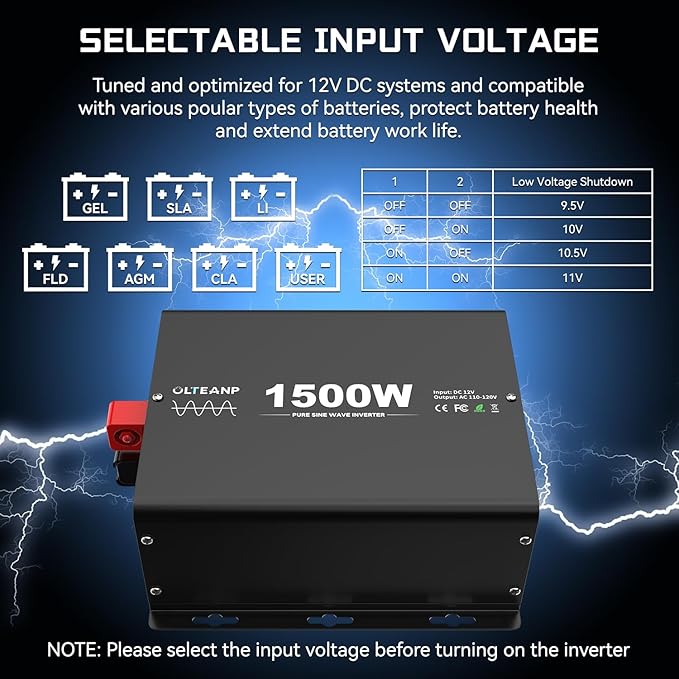 New Upgraded 1500 Watts Pure Sine Wave Inverter, 12V DC to 110V AC Power Inverter with 4 AC Outlets, USB Port, Type-C Port for Truck, Vehicle, Power Outage, Remote Control with LCD Screen