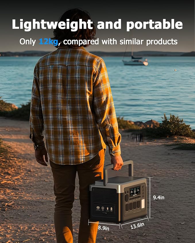 OUKITEL P1000 Plus 1800W Solar Generator, 1024Wh Solar power station with 4 AC Outlets (3600W Peak), 41mins Full Charging, APP Control Emergency Power Station for Home, Camping & RVs, Battery Backup