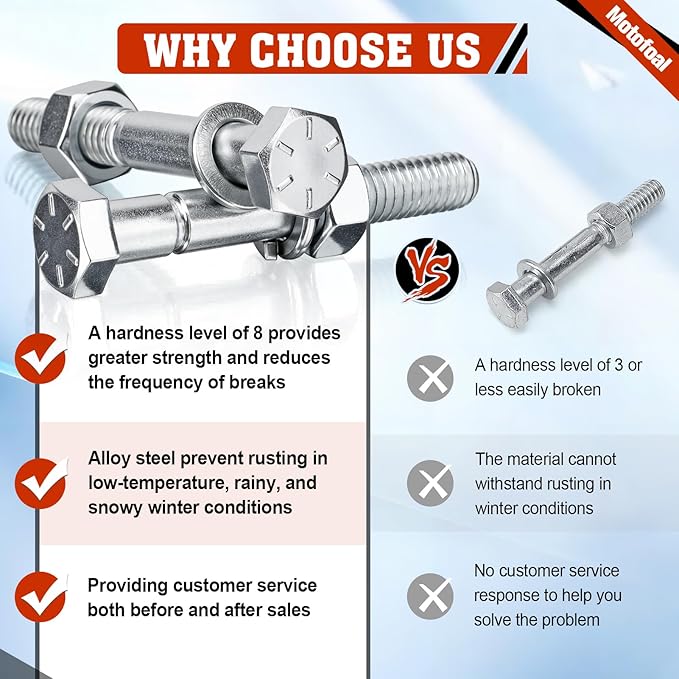 70060-01338 Snowblower Shear Bolts for Kubota Snowblower BX2750 BX2816 BX2822 BX5450 DB2550 G2003 G2538 G2546 T2724 T2740 T2834 Grade 8 Front Snowblower 5/16" x 2-1/4" 10pcs