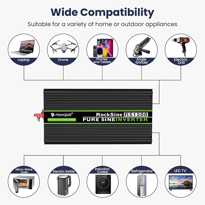 Novopal 1500W Pure Sine Wave Inverter, 12V DC to 110V/120V AC Car Power Converter, DC-AC Power Inverter with 4 Outlets, High-Power Interface，16ft Remote Control, LCD Display