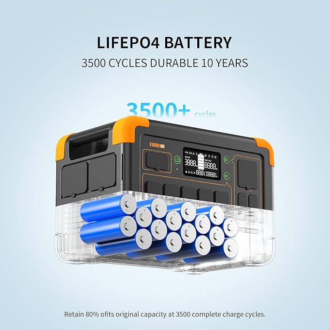 pecron Solar Generator E1000LFP with 2x200W Solar Panels, 1024Wh/1800W LiFePO4 Battery Backup, Portable Power Station Expandable to 4097Wh, Fast Charging Power Station for Emergencies, Camping, RV