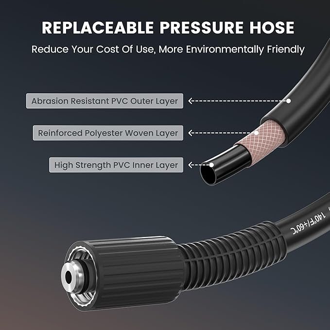 Giraffe Tools Grandfalls Pressure Washer G30B, Max 2900 PSI, 2.2 GPM, Electric Wall Mounted Pressure Washer with 100ft Black Pressure Hoses, Foam Cannon, 4-Nozzles for Car/Driveways, Dark Silver