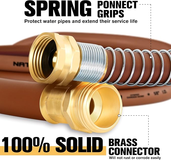 Heavy Duty Garden Hose 5/8" x 25ft, Flexible Lightweight Water Hose, Hybrid Rubber, NO Kink, 650 Burst PSI, Male to Female Fittings
