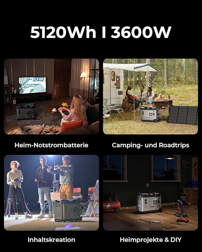 OUKITEL P5000 Pro 3600W Solar Generator with 2x200W Panel, 5120Wh Solar power station with 5 AC Outlets (6000W Peak), 1800W Fast Charging, Emergency Battery Backup for Home, Camping & RVs