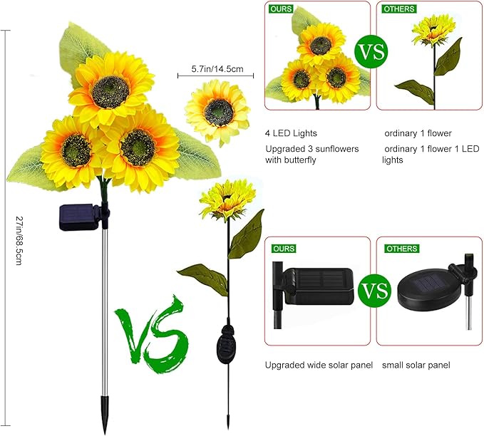 ANGMLN Solar Sunflower Outdoor Garden Lights, 4 Pack with 12 Sunflower Waterproof Garden Decor, Gifts for Mom Grandma, Waterproof Decorative Lights for Pathways Patios and Yards Decorations