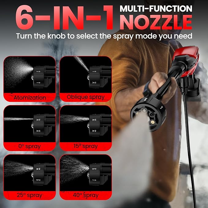 Cordless Pressure Washer for Milwaukee 18V Battery, 800 PSI Portable Handheld Power Washer with Brushless Motor, 6-in-1 Nozzle, 3 Level Adjustable for Car Yard Fence Cleaning (Battery Not Included)