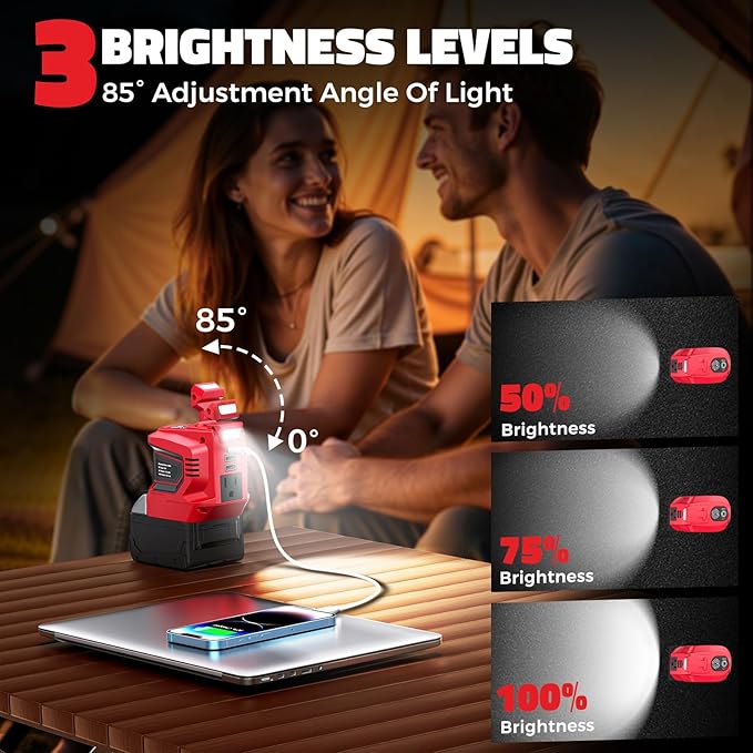 Real 200W Portable Power Inverter Compatible with Milwaukee 18V, LIVOWALNY Outdoor Generato Battery Converter 2 USB & AC Battery Powered Outlet, DC 18V to AC 110V-120V Power Station (Tool Only)