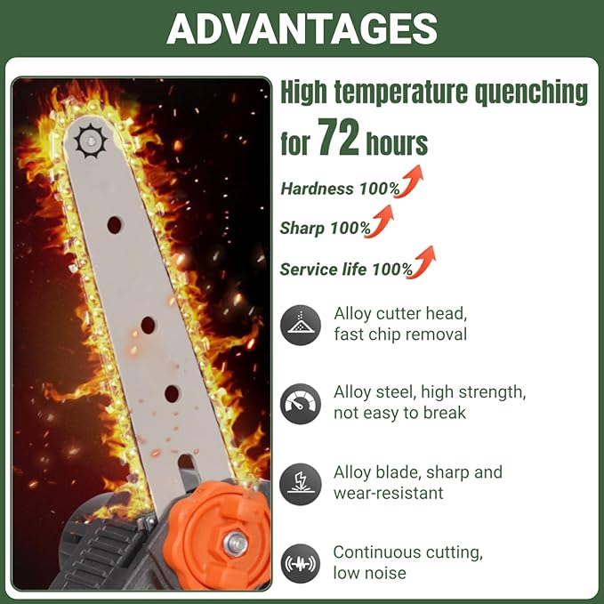 12 Inch Chainsaw Chain .050" Gauge, 3/8" LP Pitch, 45 Drive Links Compatible with Craftsman 358.34101,Echo CS-2511T,SUNJOE SWJ698E Greenworks,Poulan,Remington,Ryobi,12" Replacement Chain 4Pack