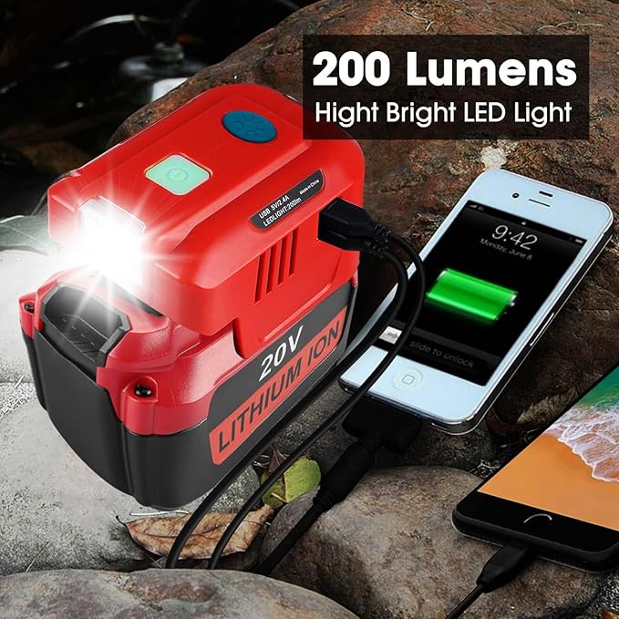 Power Inverter for Craftsman 20V Battery,150W Portable Power Supply Inverter DC 20V to AC 120V for Craftsman w/AC Outlet & LED Light (No Battery)