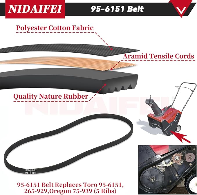 99-9313 Snow Blower Paddles with 55-8760 Scraper 95-6151 Belt Replaces 125-1128 55-9250 55-9251 559252 880771 for Toro Power Clear CCR2000 CCR2400 CCR2500 CCR3000 CCR3600 CCR3650 Snowthrowers