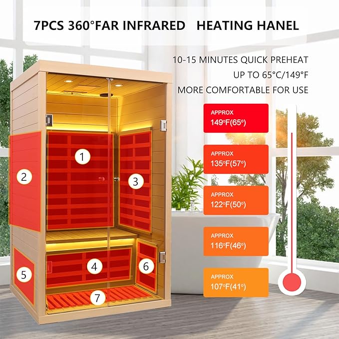 2 Person Infrared Sauna, Hemlock Wood Low EMF Far Infrared Saunas, 1780W/120V Indoor Personal Sauna Room Box with APP Control, Glass Door, Blue-Tooth, LCD, LED Reading Light, 7-Color Light Therapy