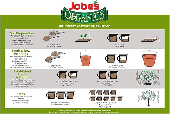 Jobe’s Organics 09526 Organic All Purpose Granular Fertilizer 4-4-4, 4 lb (Тwo Рack)