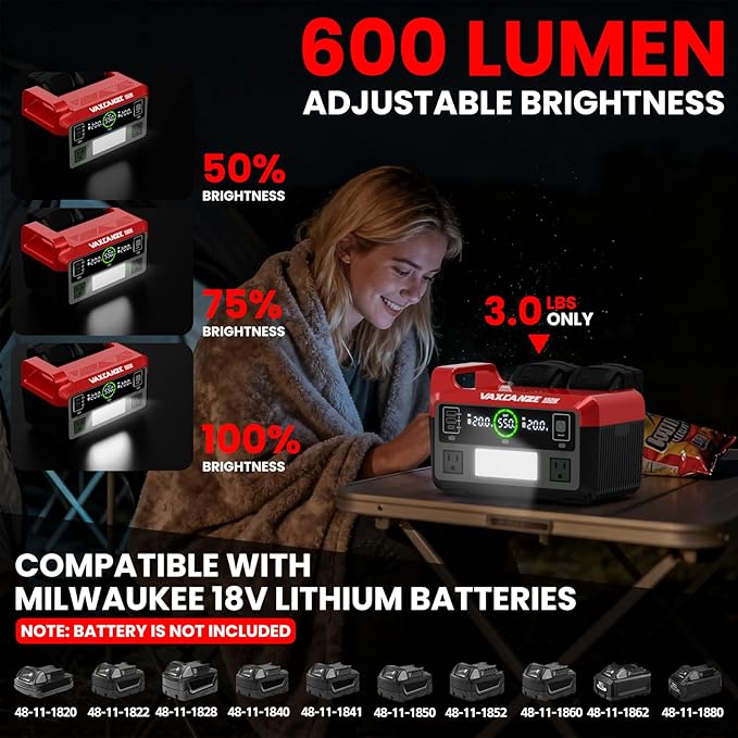 550W Power Inverter for Milwaukee 18V, DC 20V to AC 110V Pure Sine Wave, Portable Power Station with 2 USB Ports & 1 AC Outlet & 1 Type-C Fast Charging, Battery Adapter with LED, Battery Not Included