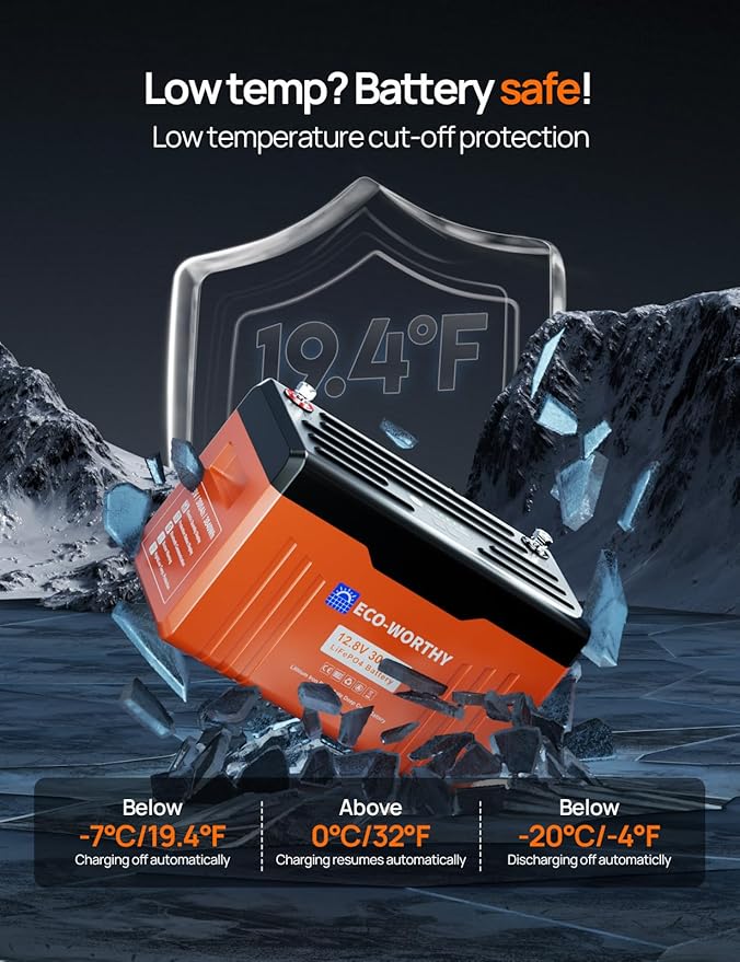 ECO-WORTHY 12V 300AH LiFePO4 Lithium Battery Bluetooth with SOC LEDs, Low Temp Protection, 3840WH, 200A BMS Up to 15000 Deep Cycle for Off-Grid, RV, Solar Power System, HomeBackup
