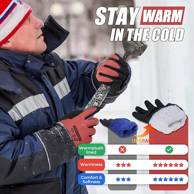 HANDLANDY Waterproof Work Gloves for Cold Weather, Insulated Winter Freezer Work Gloves with Grip for Men & Women