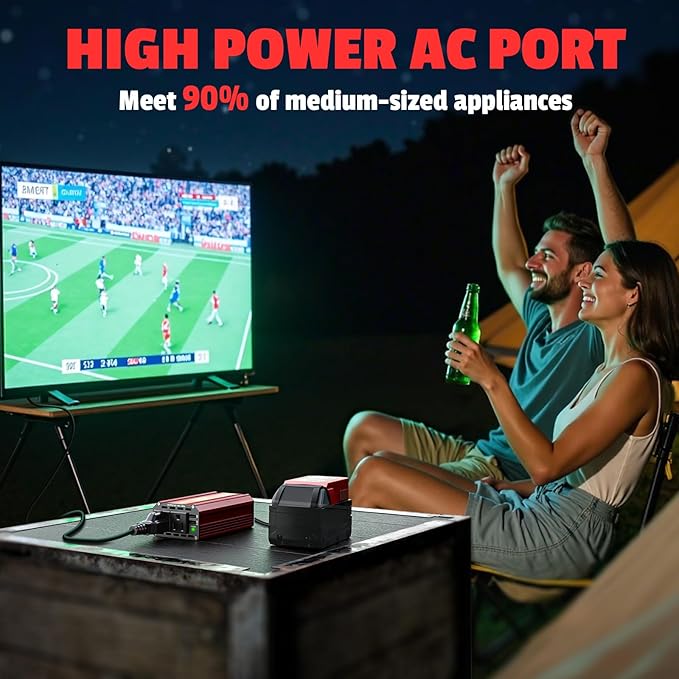 300W Power Inverter DC 18V to AC 110V Compatible with Milwaukee: LIVOWALNY Battery Inverter Charger Adapter Power Supply with 2 AC & 5.4A Dual USB Ports for Car, Vehicles, Laptop, String Light