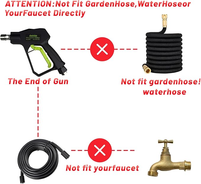 Short Pressure Washer Gun with Foam Cannon,High Pressure Wash Foam Gun with 1/4 Inch Quick Connector,5 Pressure Washer Nozzle Tip