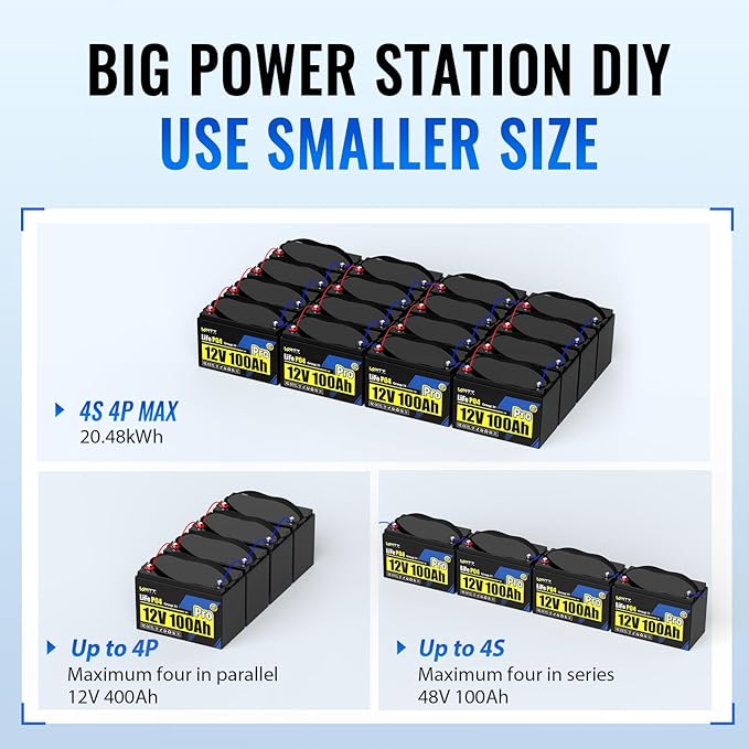 Wattcycle 12V 100Ah LiFePO4 Lithium Battery, BCI Group 31,Deep Cycle Up to 15000 Cycles, 100A BMS, Low Temperature Protection, 10 Years Lifespan, Perfect for RV/Home Energy Storage 3 Packs