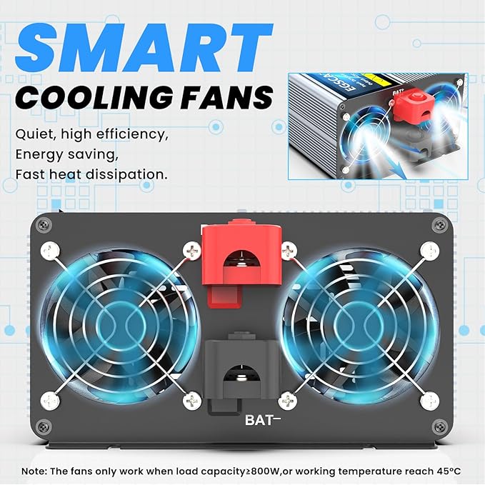 24V 3000W Pure Sine Wave Inverter 24V DC to 110V/120V AC Converter with 4AC Outlets, 5V/3.4A USB, Remote Control with on-Screen Display, Off-Grid Solar Power Inverter for Truck, Home, Vehicles, RV