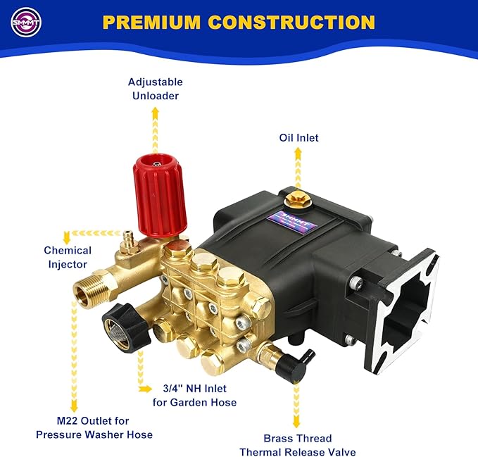3/4" Shaft Horizontal Triplex Pressure Washer Pump, Replacement Power Washer Pump 2600-3300 PSI,3GPM,Two Kinds of Water Outlet Interfaces,Compatible with Simpson, Honda, Homelite, Troybilt etc.