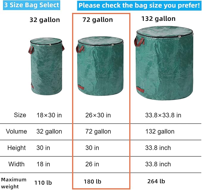 3 Pack 72 Gallons Reusable Yard Waste Bags with Lid Extra Large Lawn Leaf Bags Heavy Duty with 4 Handles Garden Waste Bags Container for Clean Up Outdoor Debris Leaves Grass Clippings