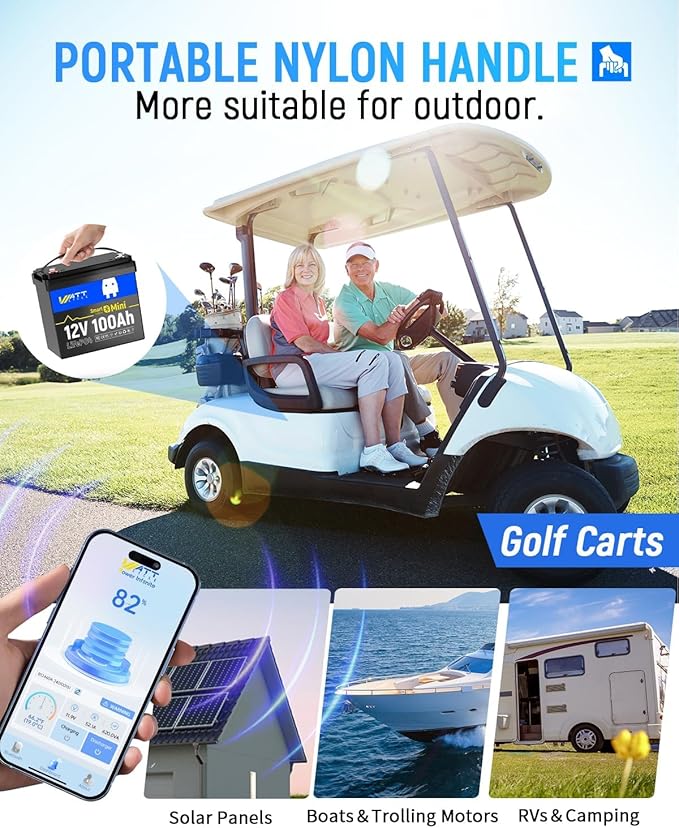 Wattcycle 12V 100Ah LiFePO4 Lithium Battery Mini with Bluetooth, 100Ah BMS BCI Group 24, 1.28kWh Energy, Mini 12V Lithium Battery for RV, Marine, Boat, Trailer Lifepo4 Batterys