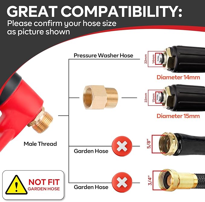 High Pressure Washer Gun 5000 PSI, Power Washer Gun with Replacement Wand Extension, 5 Nozzle Tips, 1/4''Quick Connect Plug and M22-14mm & M22-15mm Fitting, 40 Inch