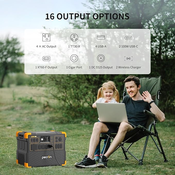 PECRON Two E3600LFP Portable Power Station with 240V Double Voltage Hub and Six Extra Batteries, 3072Wh Power Station, 3600W LiFePO4 Battery Backup, Solar Generator for Home Use, RV, Camping