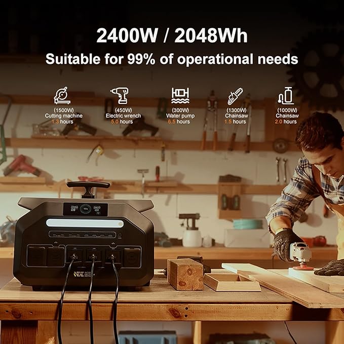 IEE 2400W/2048Wh Solar power station With 200W Solar Panel,P2400 Solar Generator(4800W Peak),1800W Super Fast Charging,APP Control Emergency Power Station for Home, Camping, Power Outages
