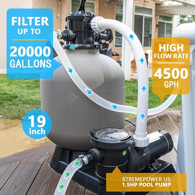 XtremepowerUS 19" Sand Filter 1.5HP Pump 4500 GPH Swimming Pumps System & Filters Combo Set Multi-Port Valve, for Domestic and Commercial Pools