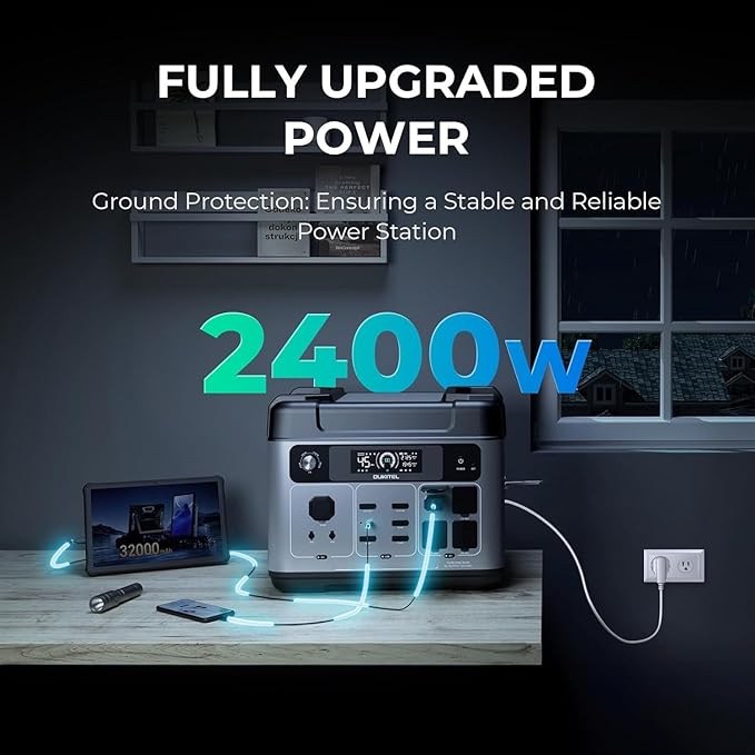 OUKITEL P2001 PLUS 2400W Portable Power Station with 4 AC Outlets(5000W Peak), 2048Wh Large Capacity Solar Generator with 200W Solar Panel, AC/DC BMS Emergency Power Station for Home Backup, Camping