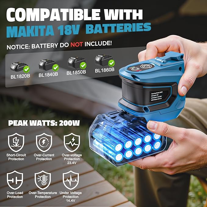 2 Packs Power Inverter Compatible with Makita 18V, 200W Battery Inverter 18V to 110V Portable Power Adapter Charger Adapter Power Station Power Supply with 2 USB & 1 Type-C & 1 AC Outlet(No Battery)