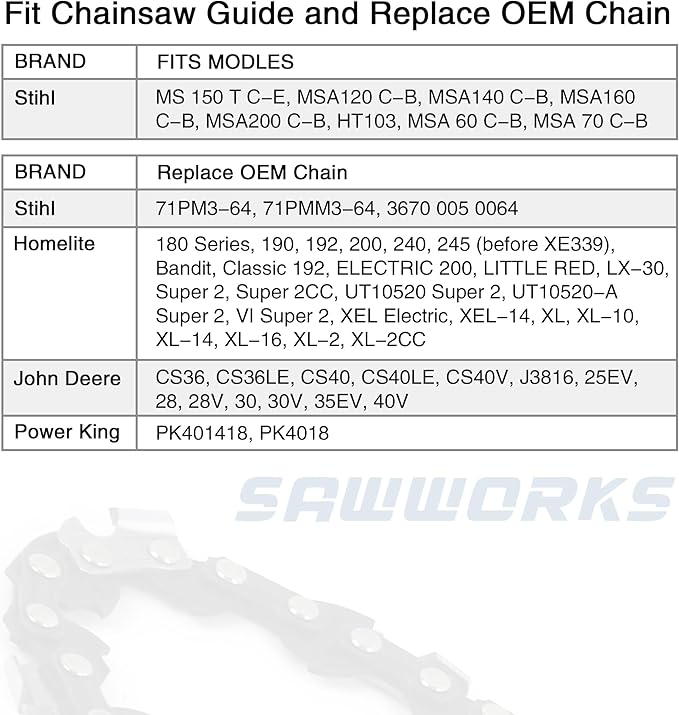 3-Pack Stihl 12 Inch Pole Saw Chain, 1/4" Pitch .043" Gauge 64 Drive Links, Chainsaw Chain for 71PM3-64 Stihl MSA120 C-B, MSA140 C-B, MSA160 C-B, HT103, 3670-005-0064 and More