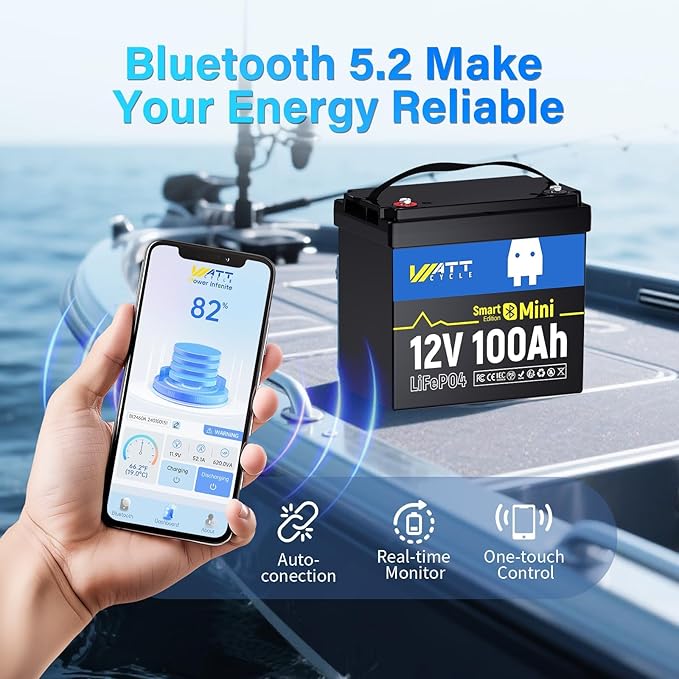 Wattcycle 12V 100Ah LiFePO4 Lithium Battery Mini with Bluetooth, 100Ah BMS BCI Group 24, 1.28kWh Energy, Mini 12V Lithium Battery for RV, Marine, Boat, Trailer Lifepo4 Batterys