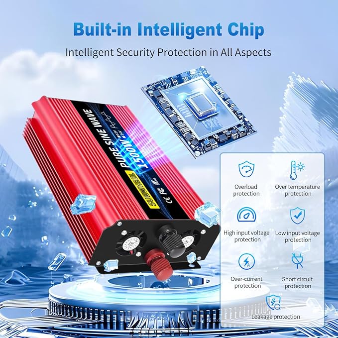 SUNWHEEL 1500W Pure Sine Wave Inverter, 12V DC to 110V/120V AC Power Inverter for RV、Microwave、Off Grid、Truck、Refrigerator with 2 AC outlets and LCD Display