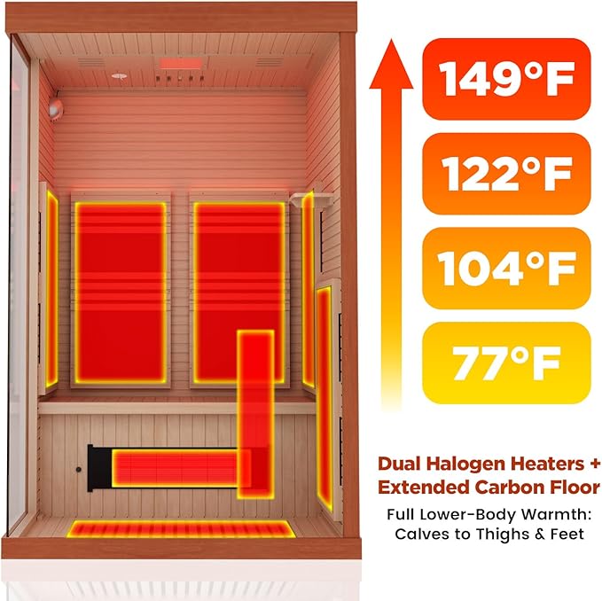 OnxyEdge 2-Person Full Spectrum Sauna with 6.5 * 6.5" Red Light Therapy & 2 Built-in Speakers, Indoor Dry Sauna 1990W/120V with Dual LED Controls for Home & Gym – Canadian Hemlock Spa Room (Wood)