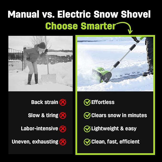 STEELITE 21V Snow Shovel and Leaf Blower Combo, 12-Inch Clearing, 20-Foot Throw, Includes 2×4.0Ah Batteries & 2 Quick Chargers, Extended Runtime (Ships in 2 Packages)