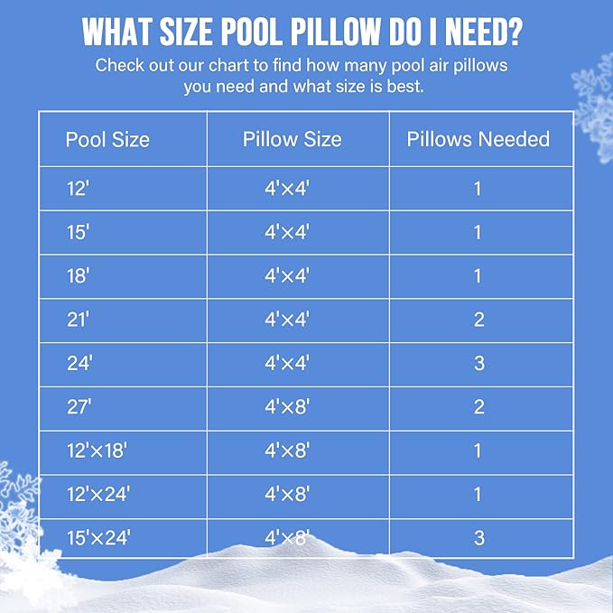 BEWAVE Pool Pillow, Winterizing Air Pillow for Above Ground Winter Swimming Pool Covers, 4 x 4 Ft