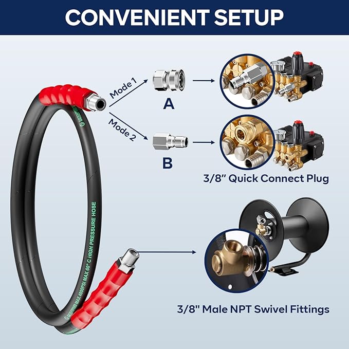 Pressure Washer Whip Hose Reel Connector 10FT, 3/8'' Steel Wire Braided Hose for Power Washer, Suitable for Hot and Cold Water, 4800 PSI