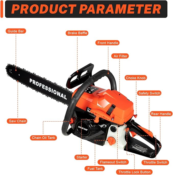 58cc Gas Chainsaw, 20 Inch Gas Powered Chainsaws with Tool Bag, 3.6HP 2-Cycle Handheld Cordless Petrol Gasoline Chain Saw for Cutting Tree Wood Trimming Garden Farm