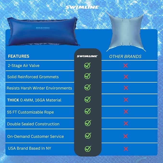 SWIMLINE HYDROTOOLS Air Pool Pillow for Above Ground Pools Cover Winterizing Guardian Premium | 4 x 8 ft Cushion Float for Under Pool | Rope Included | Cold Resistant Thick | 11485