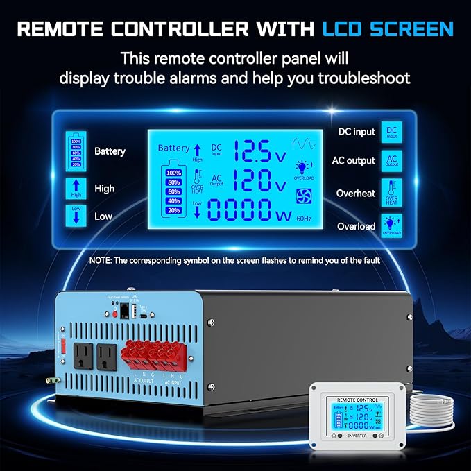 2500W Pure Sine Wave Inverter with Transfer Switch, 12V DC to 120V AC Converter with 2AC Outlets, USB Port, Type-C Port, Remote Controller, Power Inverter for RV, Outdoor, Auto Swtich to Shore Power