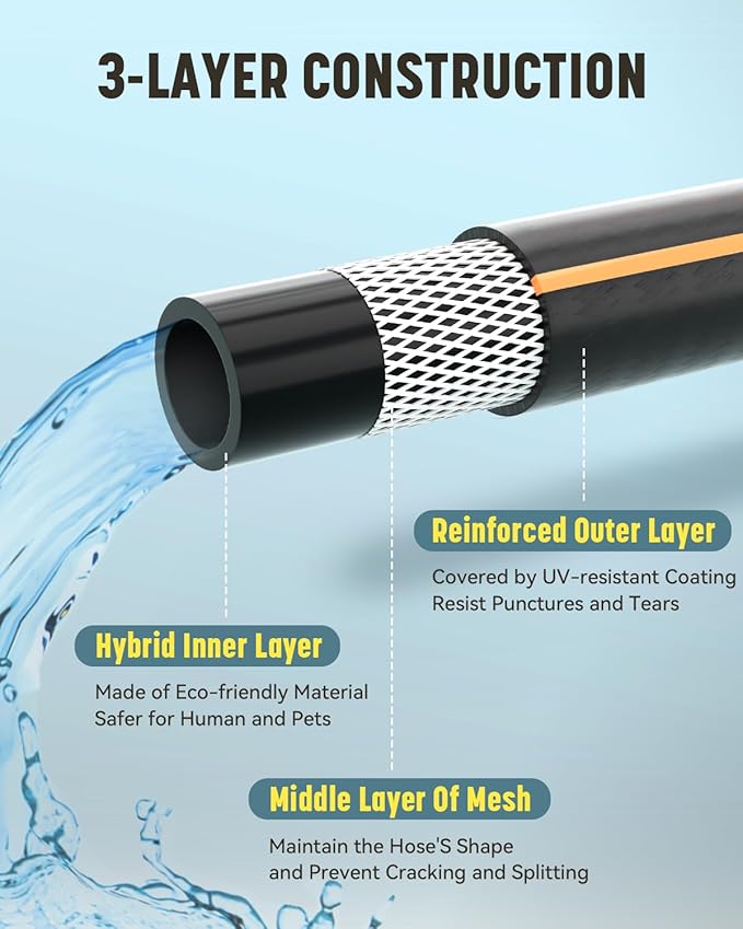 Non-Expandable Leader Hose 10ft x 5/8", Short Garden Hose, Rubber Water Hose, Heavy Duty, No Kink, Flexible Garden Hose with Swivel Handle, Female to Female Fittings, Burst 600 PSI, Without Nozzle