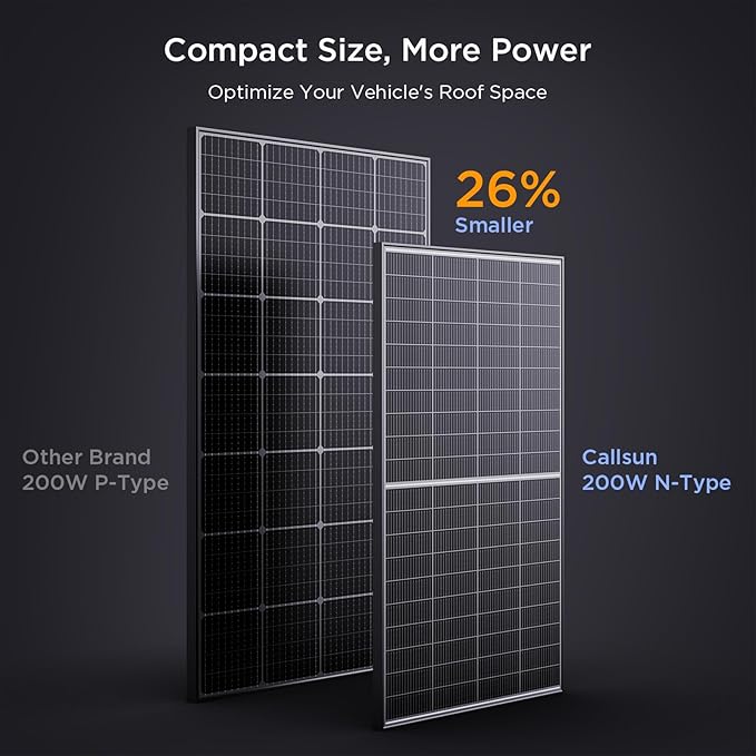 N-Type 16BB 400W Bifacial Solar Panel, 2Pcs 200 Watt Solar Panel 12V, 25% High Efficiency Monocrystalline PV Module for RV Camper Marine Home Rooftop Farm Off-Grid Systems (2 Pack 200W)