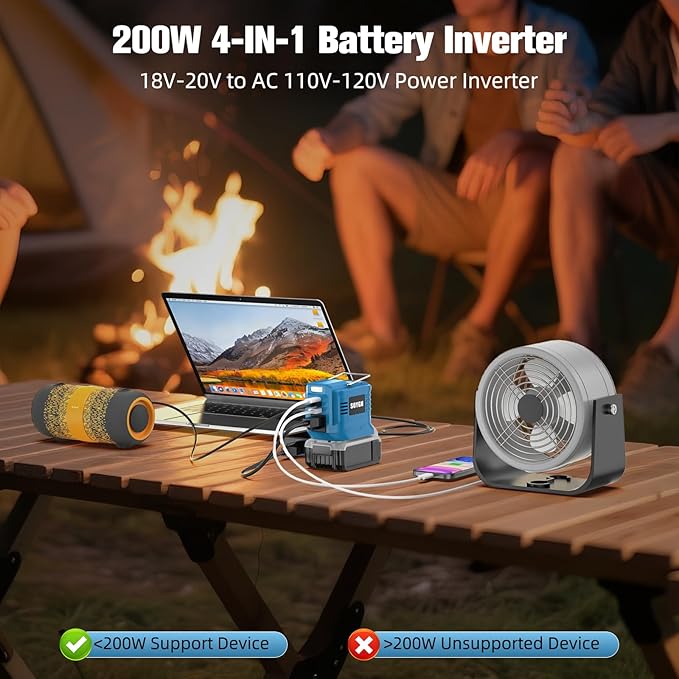 Power Inverter for Makita 18V Battery: Portable Power Supply Inverter Convert - 200W DC 18V to AC 110V~120V Battery Powered Outlet with 2 USB&AC&Type-C Phone Charger Power Station