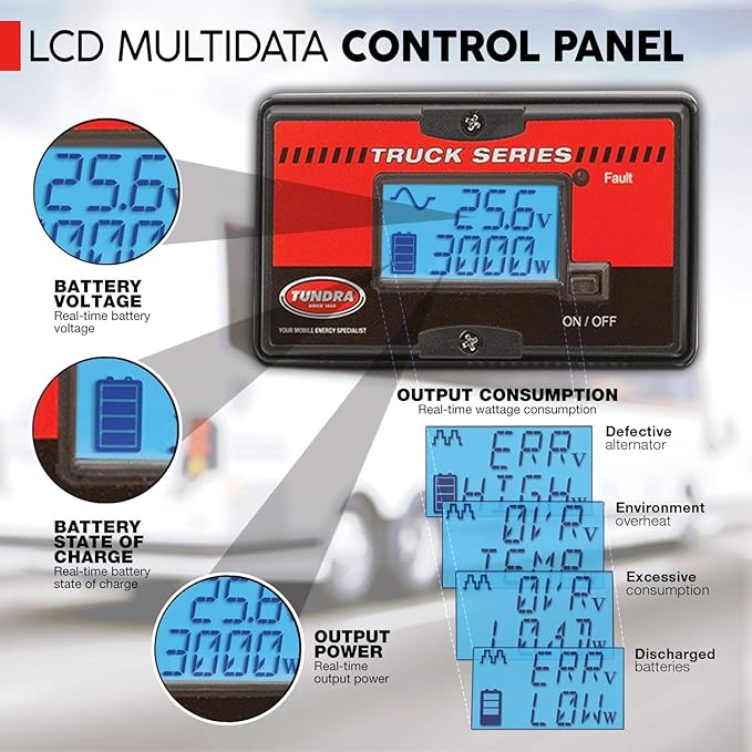 Tundra S Series - DC/AC Truck Power Inverter - Pure Sine Wave 3000W / 24V DC to 120V AC - S3000