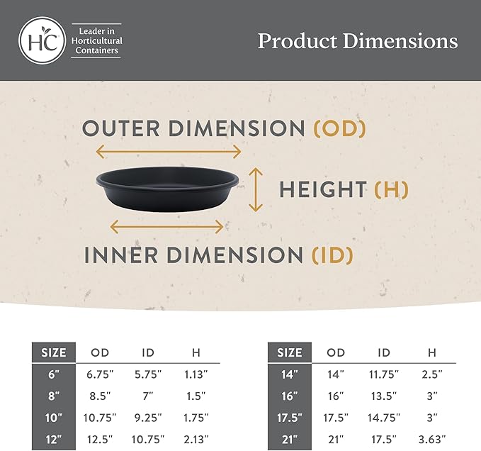 The HC Companies Flower Pot Saucers - Plastic Plant Saucer for Outdoors & Indoors - Traditional Design Plant Pot Trays for Water Drainage - Durable & Stylish Round Plant Tray (21-inch Sandstone)