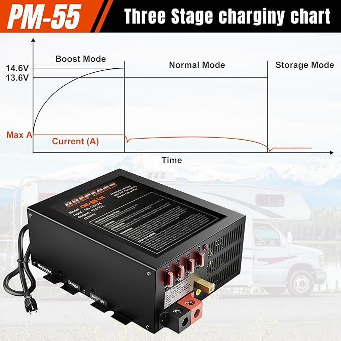 PM4 55Amp RV Power Converter - Power Converter with Built-in 4 Stage Smart Battery Charger - Multiple Capacities 55A 110V AC to 12V DC 55Amp Battery Charger RV Power Converter Replacement
